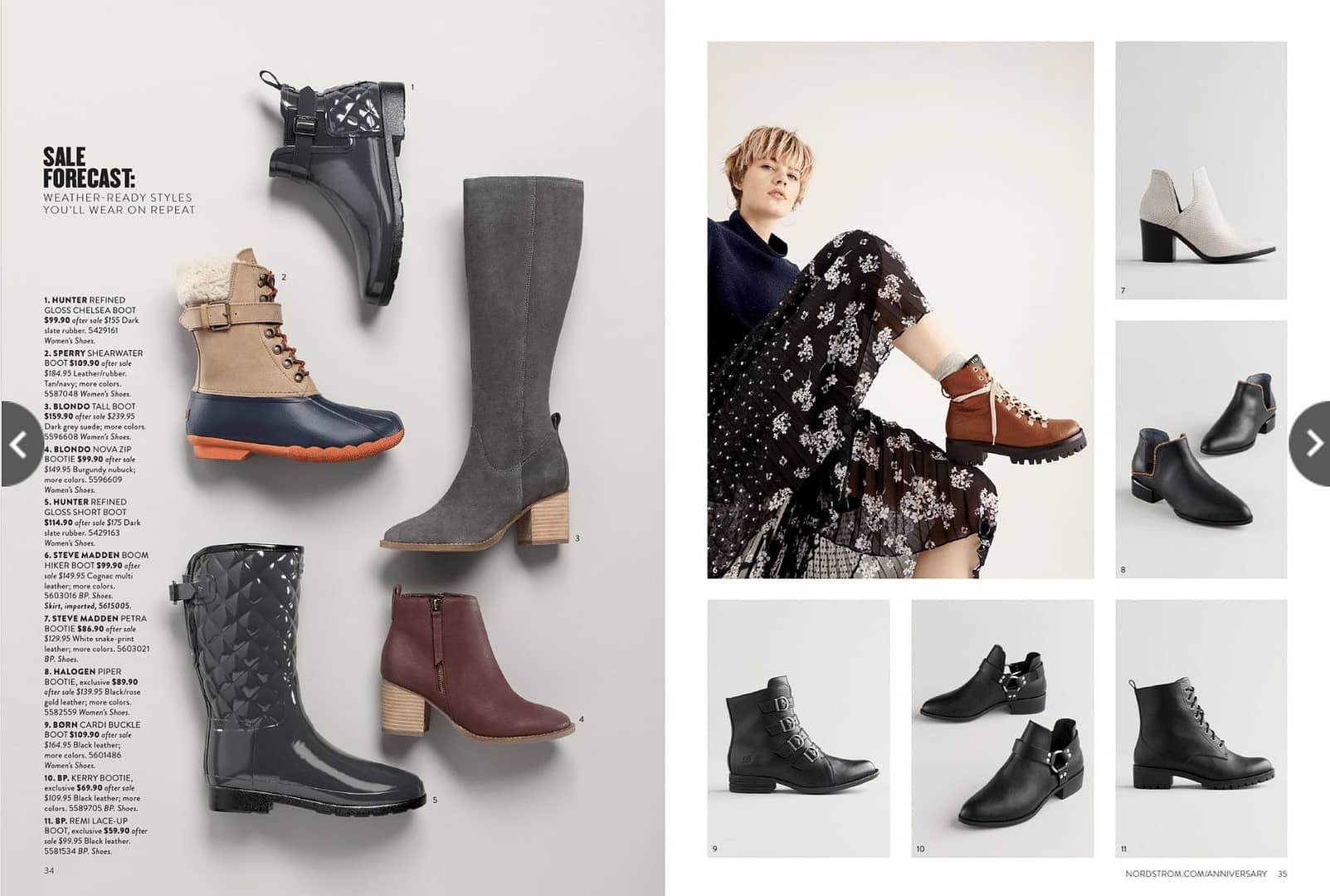 Nordstrom Anniversary Sale 2018 Catalogue