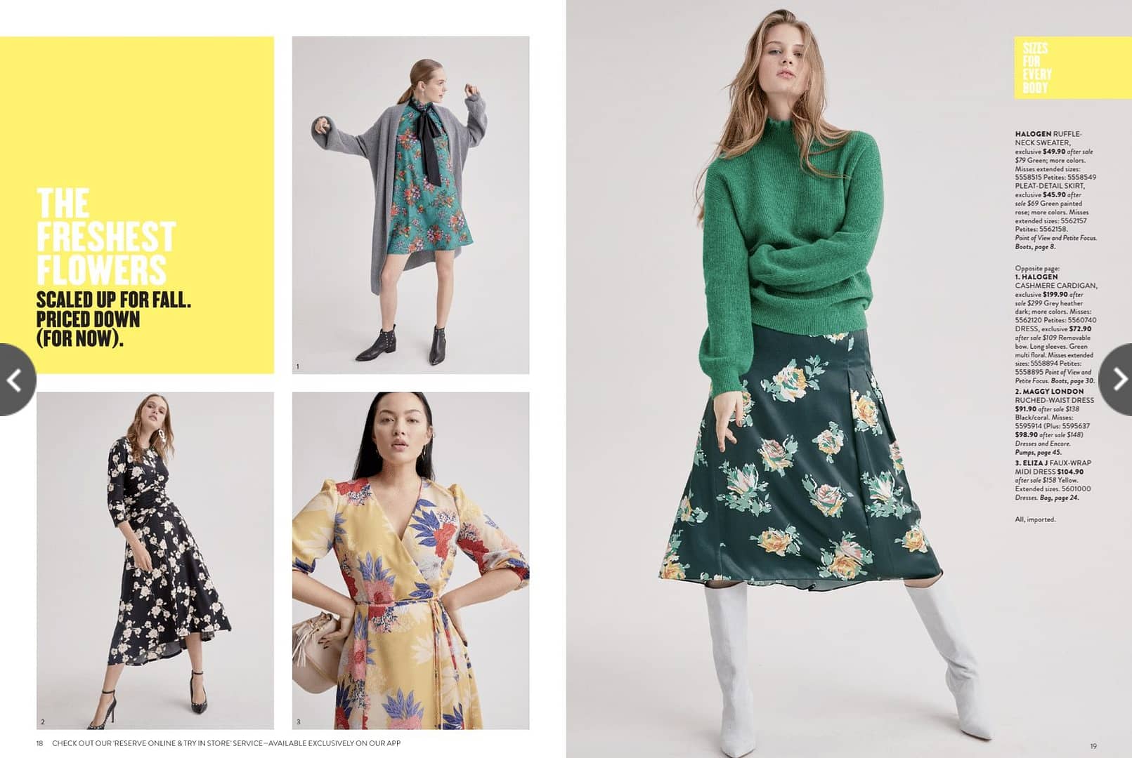 Nordstrom Anniversary Sale 2018 Catalogue